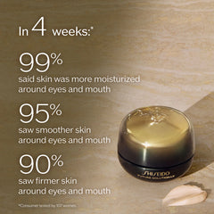 Future Solution LX Eye and Lip Contour Regenerating Cream