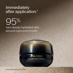 Future Solution LX Eye and Lip Contour Regenerating Cream